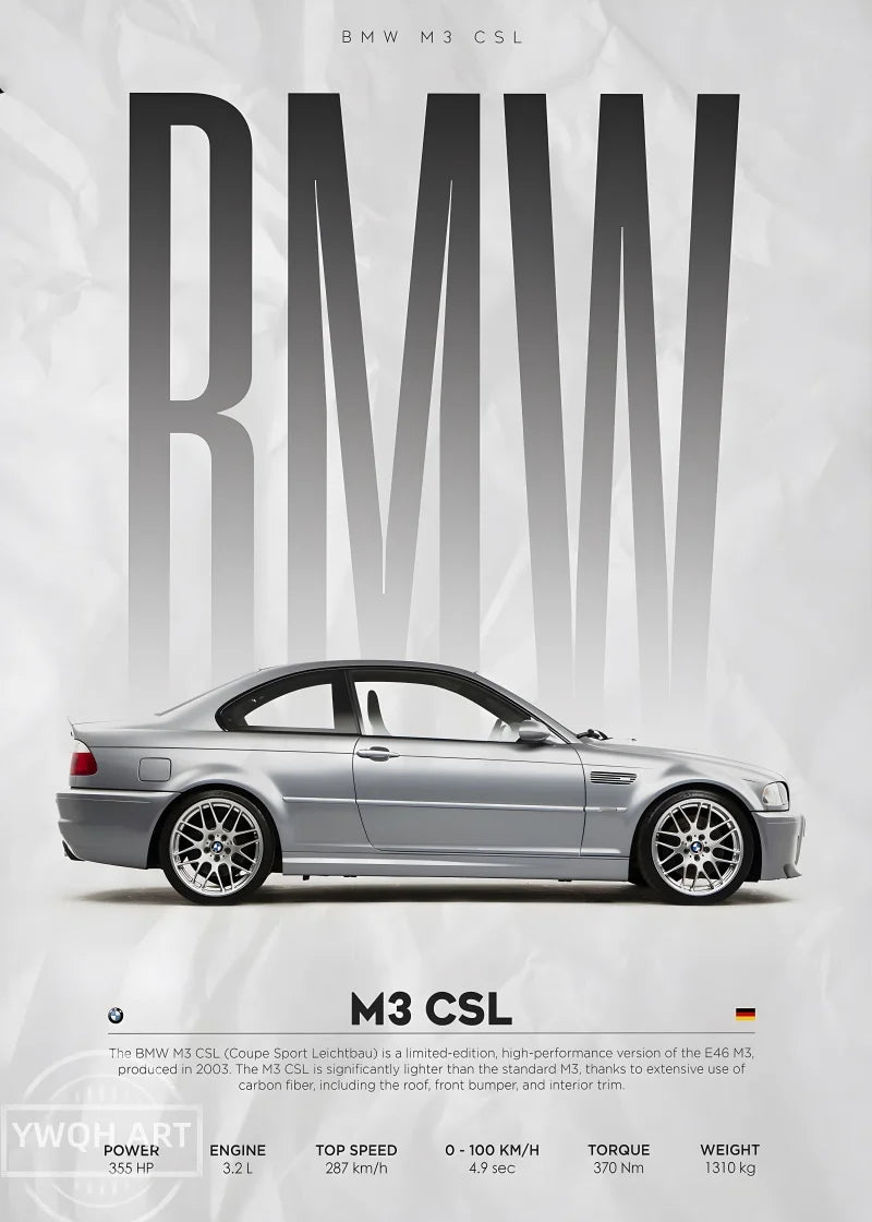 Póster de Coches Famosos - Cuadro Mural Moderno en Lienzo - Arte de Pared para Decoración de Salón